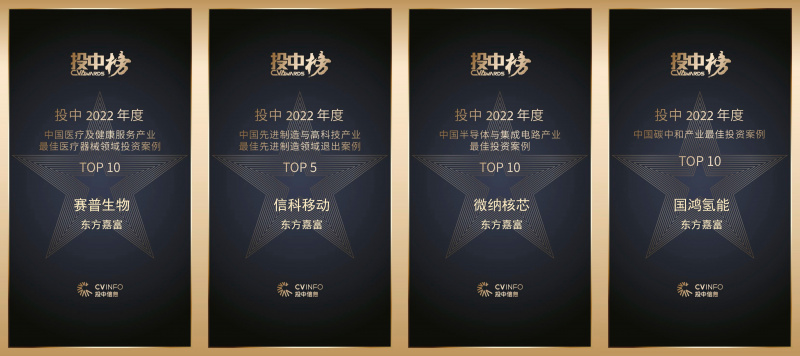 投中2022年度（賽普生物、信科移動、微納核芯、國鴻氫能）.jpg
