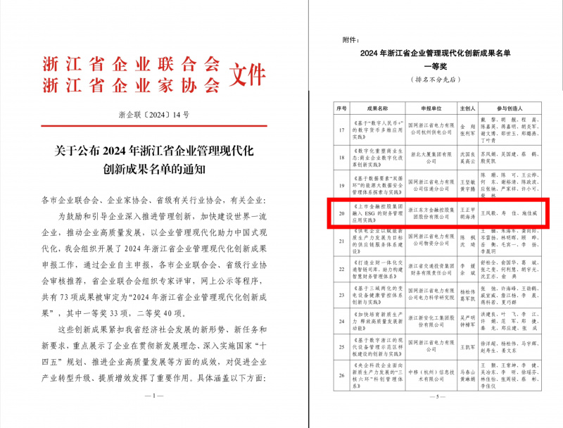 1728980322874497CTJe.jpg 浙江東方榮獲2024年浙江省企業(yè)管理現(xiàn)代化創(chuàng)新成果一等獎(jiǎng).jpg