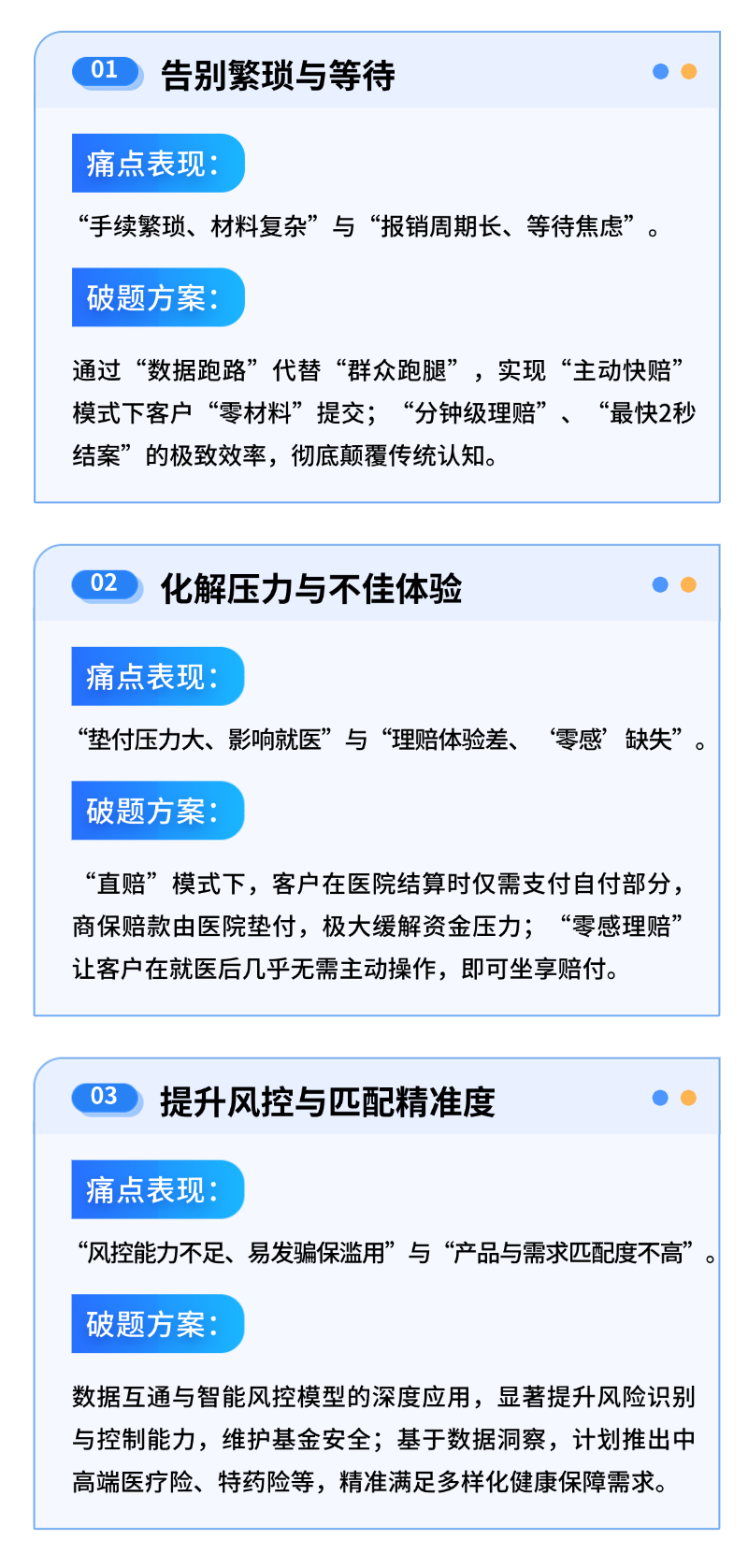 1748914767721774hvz3.png 東方嘉富人壽“雙平臺一通道”智能風控模型榮膺省級“人工智能+”典型案例2.png